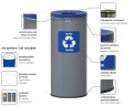 Dobresejfy_kosz_okrągły_do_segregacji_śmieci_45L_DS-ECO_opis.jpg